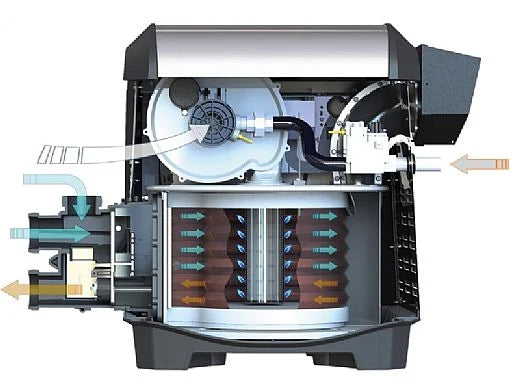 Jandy JXi™ JXI260P Liquid Propane Low-NOx Pool and Spa Heater 260K BTU
